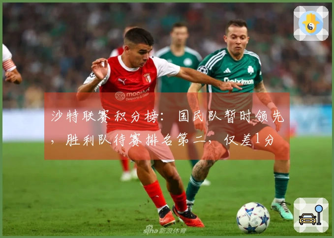 沙特联赛积分榜：国民队暂时领先，胜利队待赛排名第二，仅差1分
